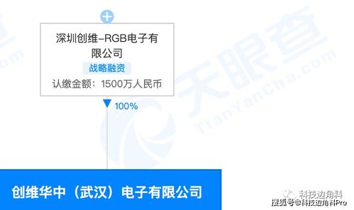 创维RGB电子在武汉设立子公司,经营范围含5G通信技术服务