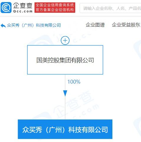 国美控股集团成立科技新公司,经营范围含人工智能应用软件开发等